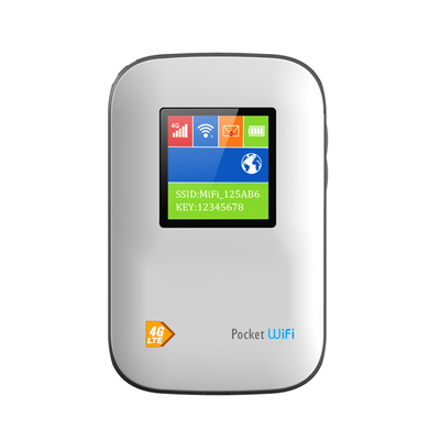 Router desbloqueado viaje de Mifi