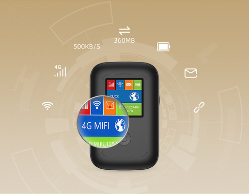 Apuroses portátiles móviles de 4G WiFi