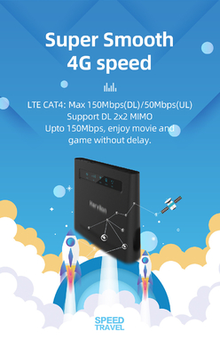 router de 300Mbps 4G Lte con CAT 4 de Sim Card Slot With SIM Card Slot