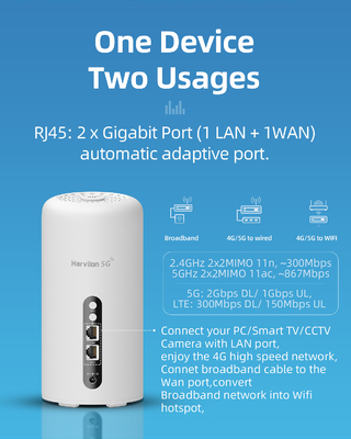 módem inalámbrico dual móvil NSA SA de la banda AX3600 de WiFi 6 del router de 4.67Gbps 5G LTE para la red de 5G 4G 3G