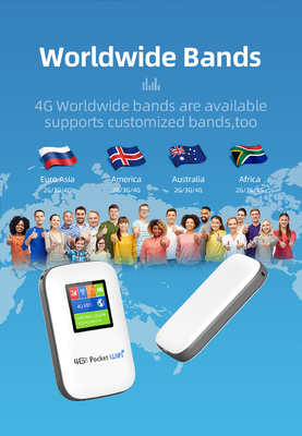 Router desbloqueado viaje de Mifi