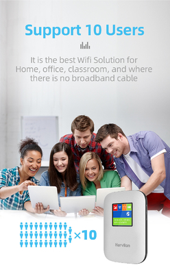 Router desbloqueado viaje de Mifi