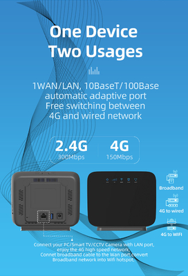 Router interior casero del CPE 4G Lte con las antenas de SIM Card Slot Dual External para la oficina