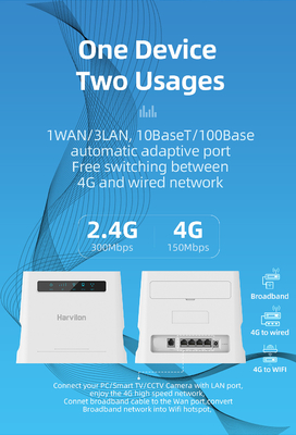 Router desbloqueado del hogar 4G con apuroses móviles del CPE de SIM Card Slot Indoor